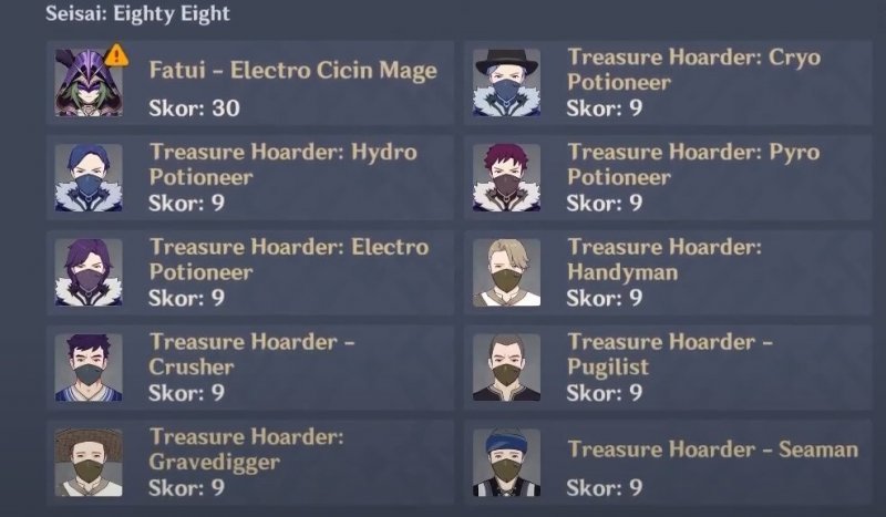 Genshin Impact Хякунин икки 42