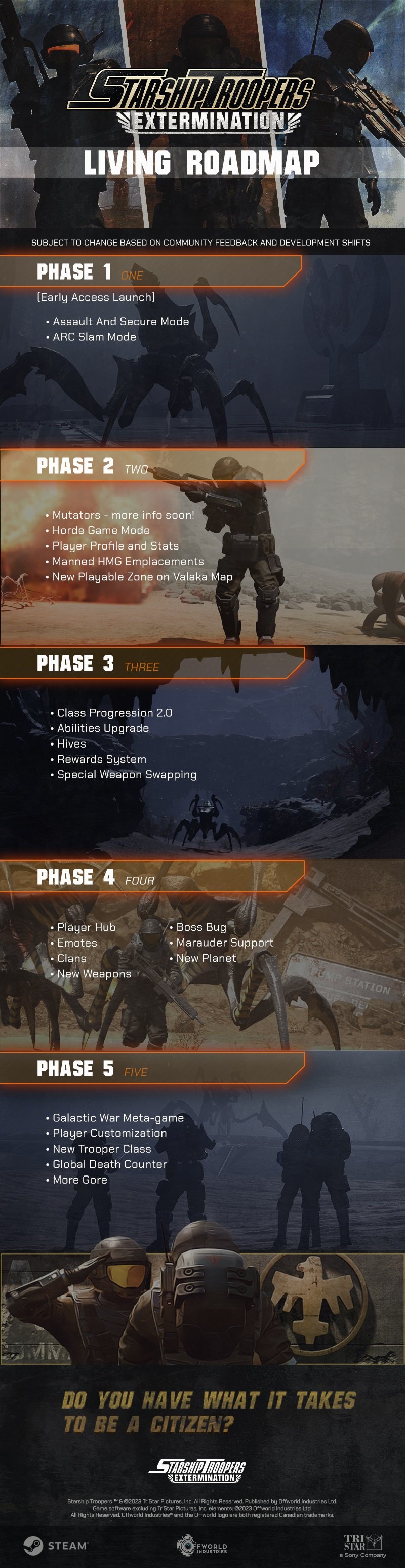 Starship Troopers: Extermination дорожная карта