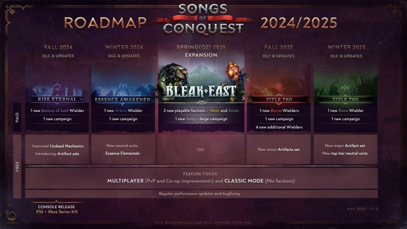 Songs of Conquest дорожная карта