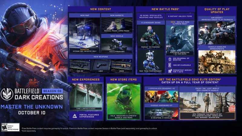 Battlefield 2042 геймплей сезона Темные творения