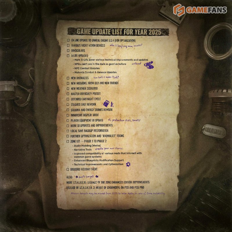 Сталкер 2 обновления второй половины 2025 года