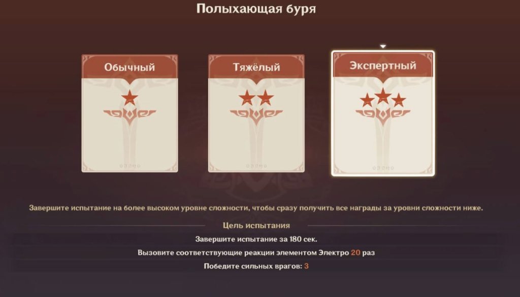 Genshin Impact тайная война 12