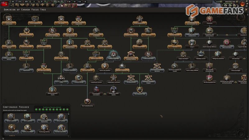 Лучшие игры про Вторую мировую на ПК в 2025 году