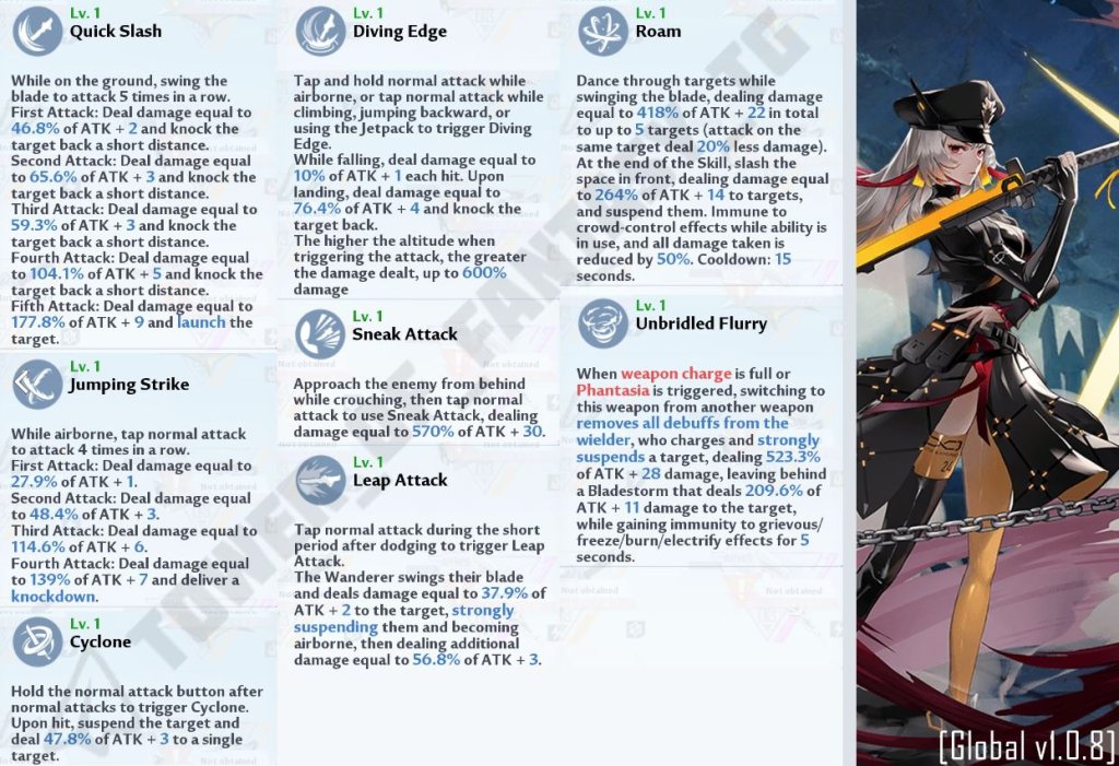 Tower of Fantasy Клаудия Кобальт-Б умения и возвышение