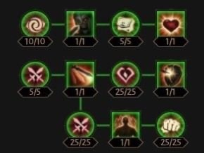 Diablo Immortal крестоносец гайд 3