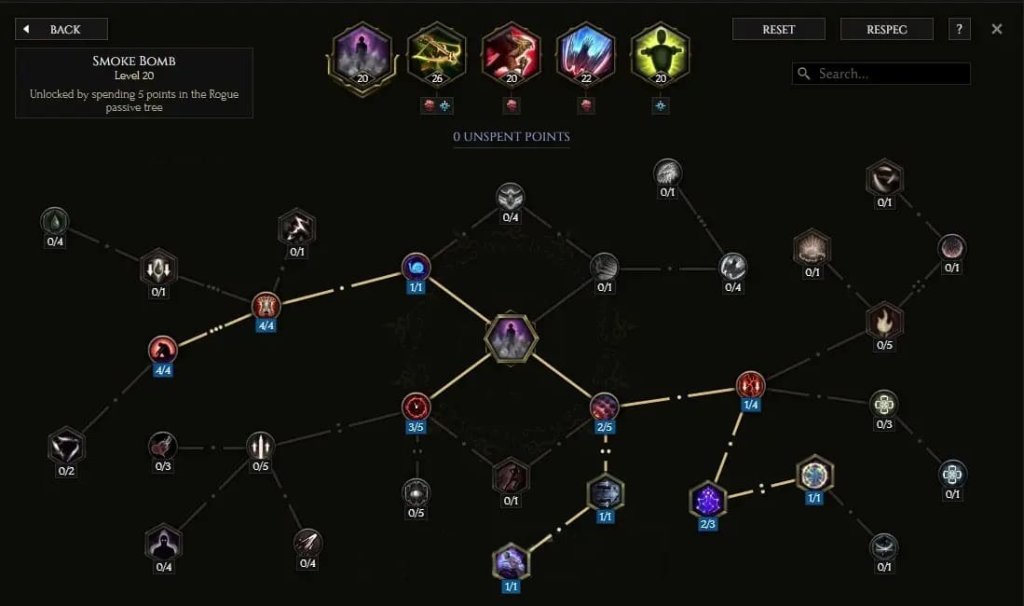 Last Epoch билды Сокольницы