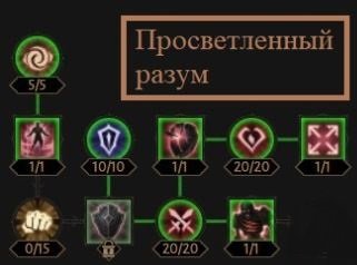 Diablo Immortal как качать Чародейку 2