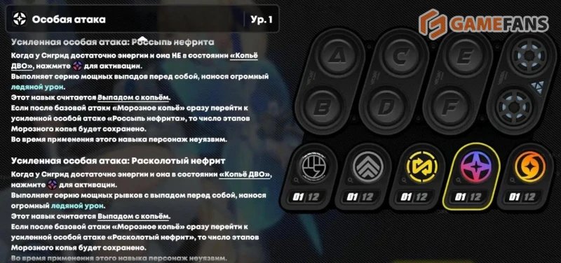 Сигрид Zenless Zone Zero лучший билд и команды