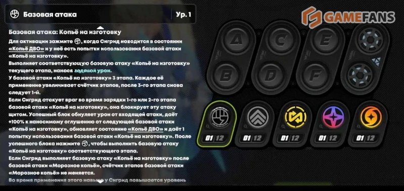 Сигрид Zenless Zone Zero лучший билд и команды