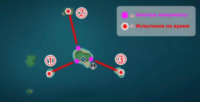 Genshin Impact как открыть и пройти подземелье мосири кара 2