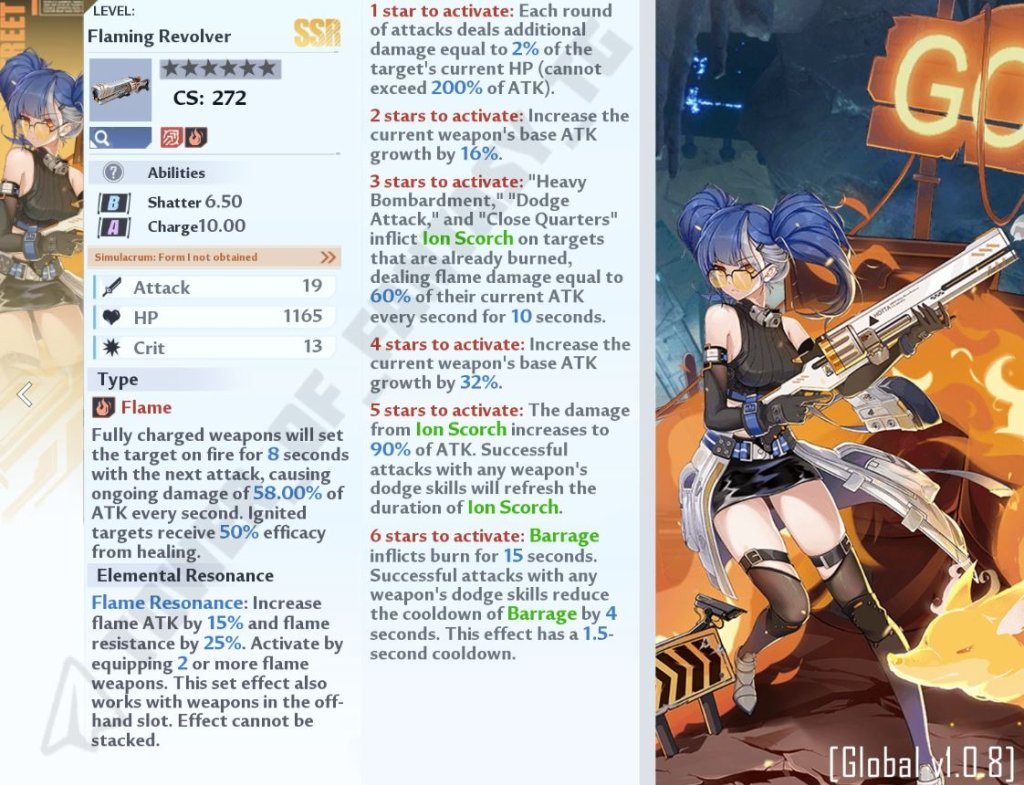 Tower of Fantasy Клаудия Кобальт-Б умения и возвышение