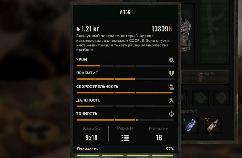 STALKER 2 лучшее оружие