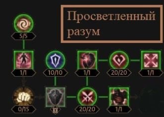 Diablo Immortal гайд на монаха