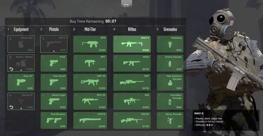 Counter-Strike 2 закупка оружия