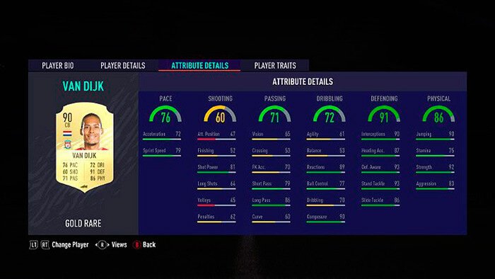 ФИФА 21 Ван Дейк