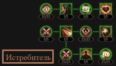 Diablo Immortal как качать Чародейку 2