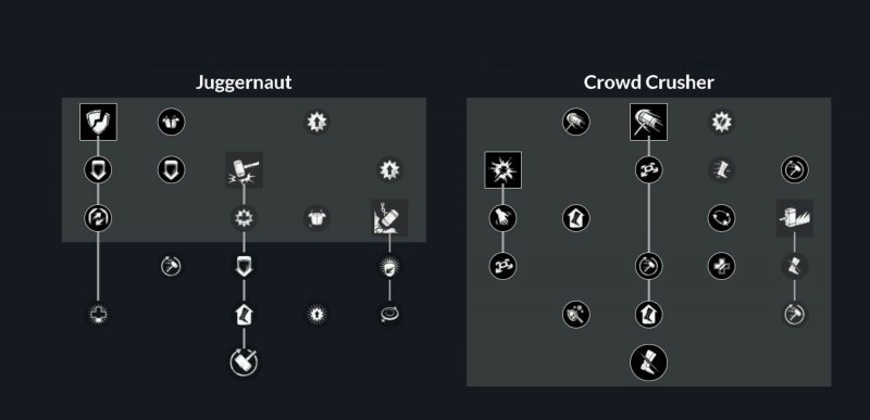 New World лучшие билды на танка 2