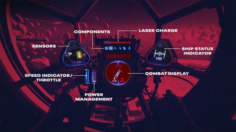 Что за игра Star Wars: Squadrons