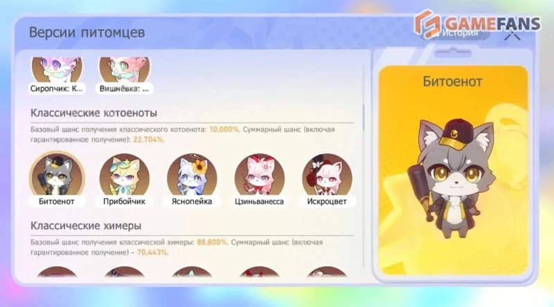 Все питомцы в Honkai: Star Rail