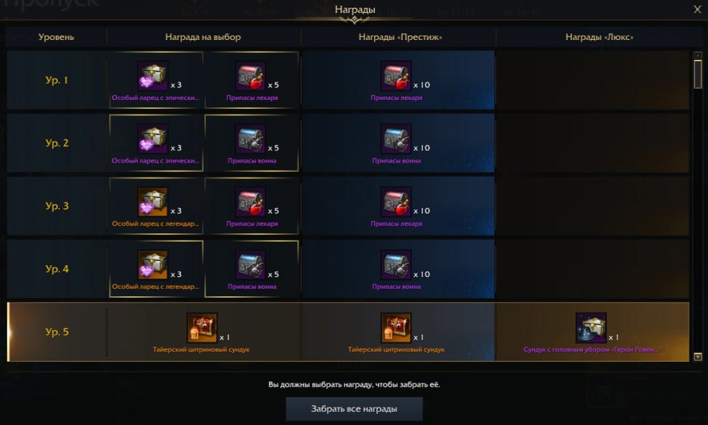 Lost Ark боевой пропуск зов тайеров