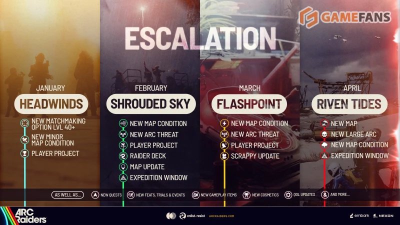 ARC Raiders новая карта