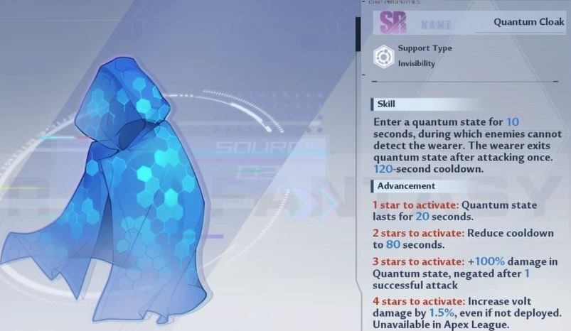 Tower of Fantasy квантовый плащ