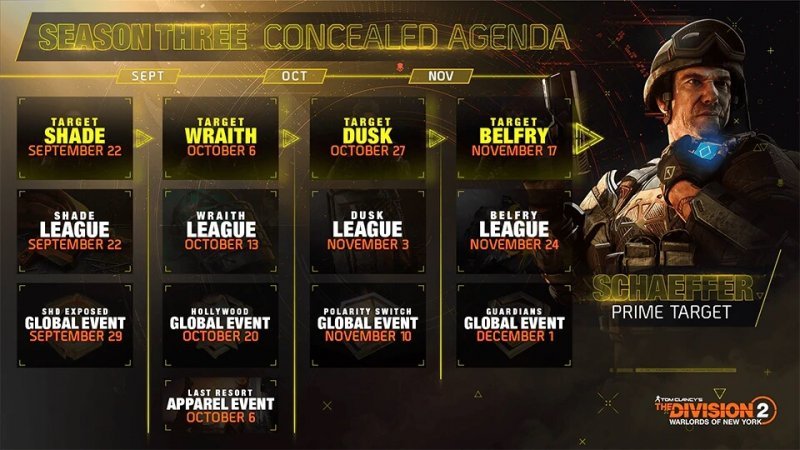 Пропуск 3-го сезона The Division 2