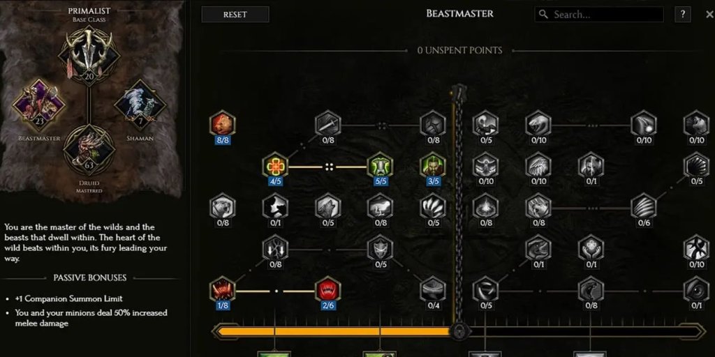 Last Epoch Друид билды