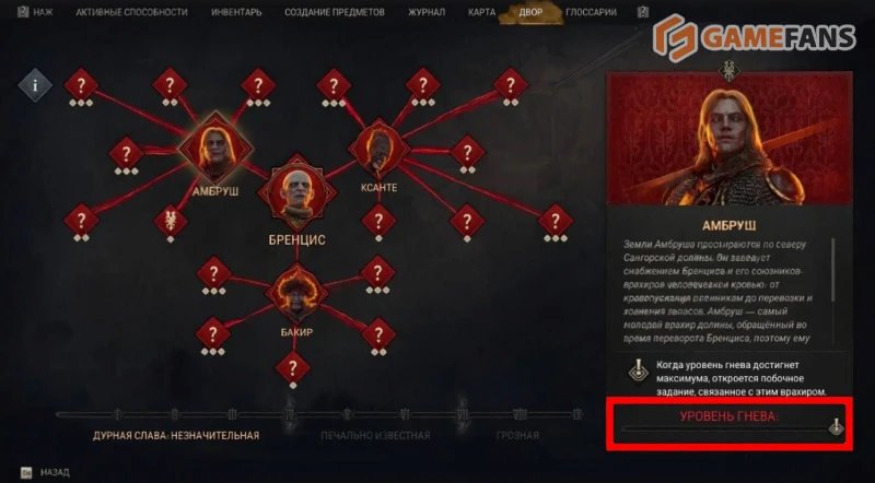 Как спасти семью в The Blood of Dawnwalker за 30 дней
