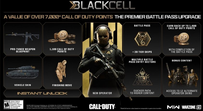 Call of Duty: Modern Warfare 2 BlackCell боевой пропуск