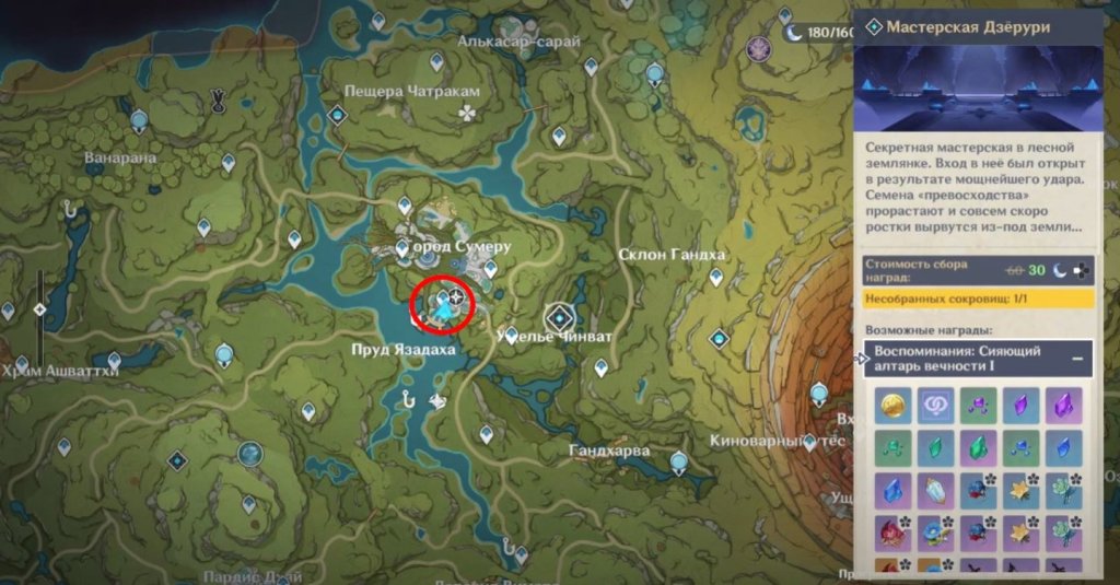 Genshin Impact гайд на Фарузан