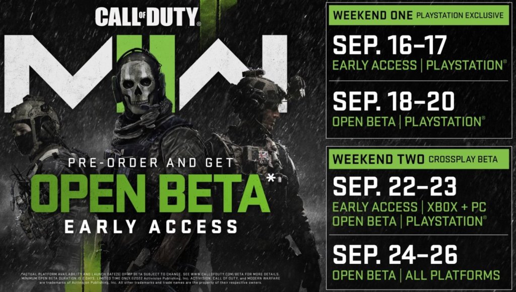 Call of Duty: Modern Warfare 2 открытая бета