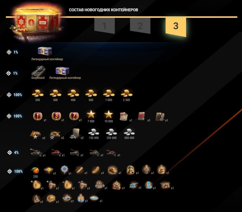 Мир танков наш новый год 2025 руководство