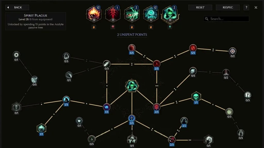 Last Epoch лучшие билды Чернокнижника