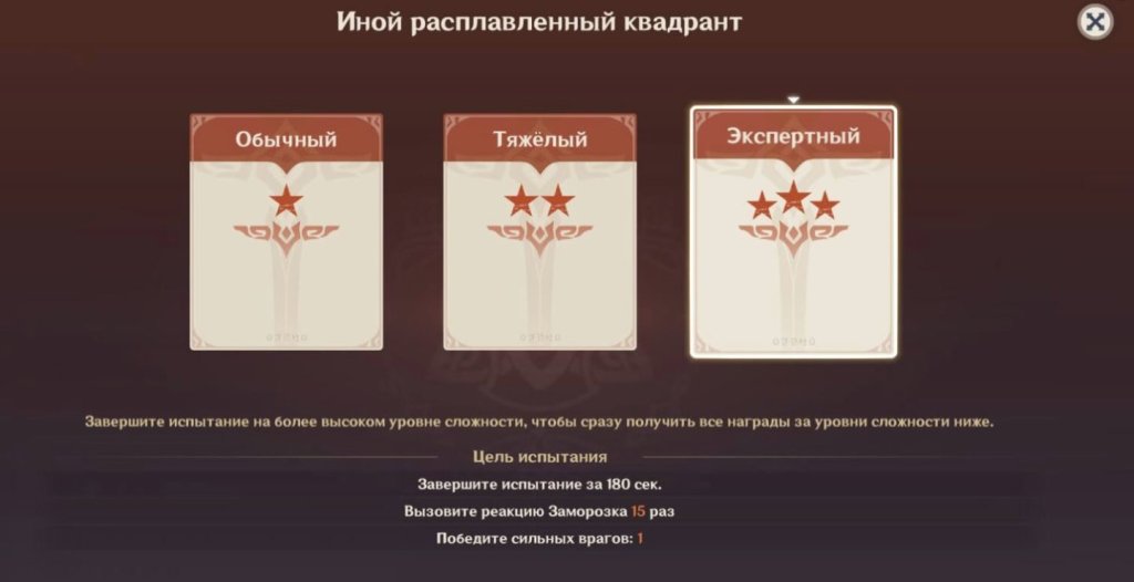 Genshin Impact тайная война