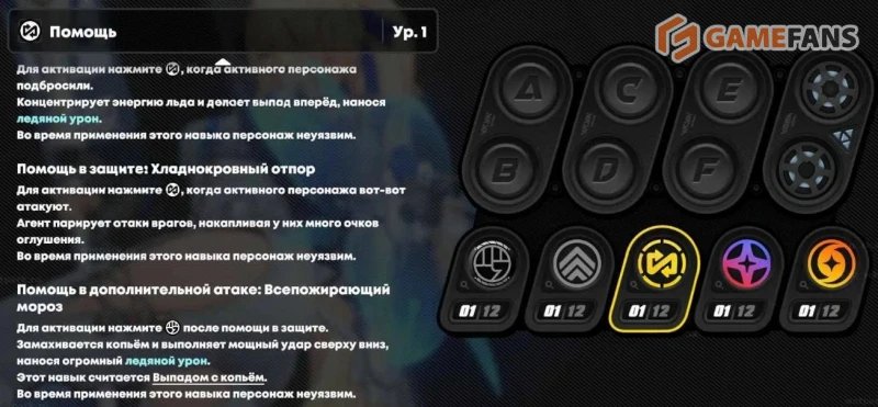 Сигрид Zenless Zone Zero лучший билд и команды