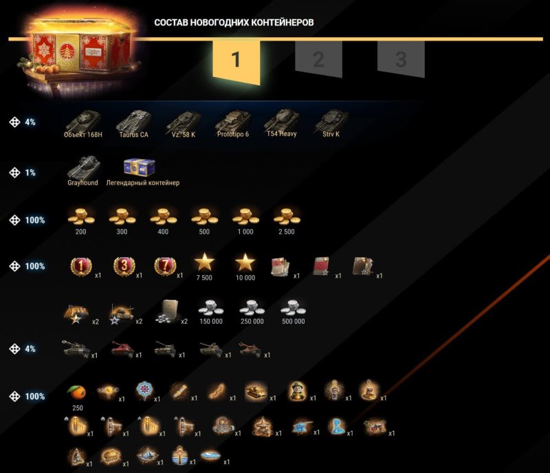 Мир танков наш новый год 2025 руководство