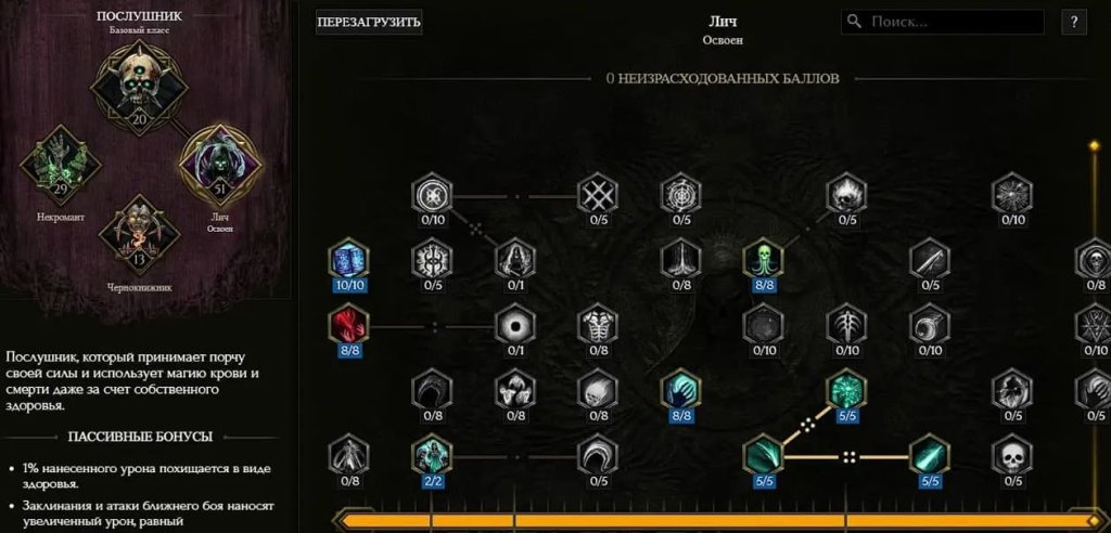 Last Epoch лучшие билды на лича