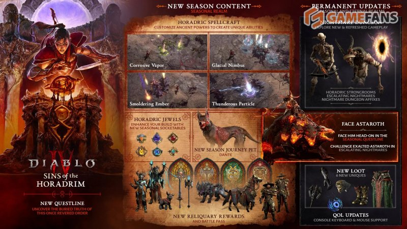 Diablo 4 грехи хорадримов