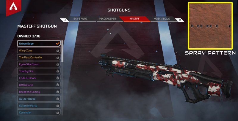 Дробовик «Мастифф» (Mastiff Shotgun)