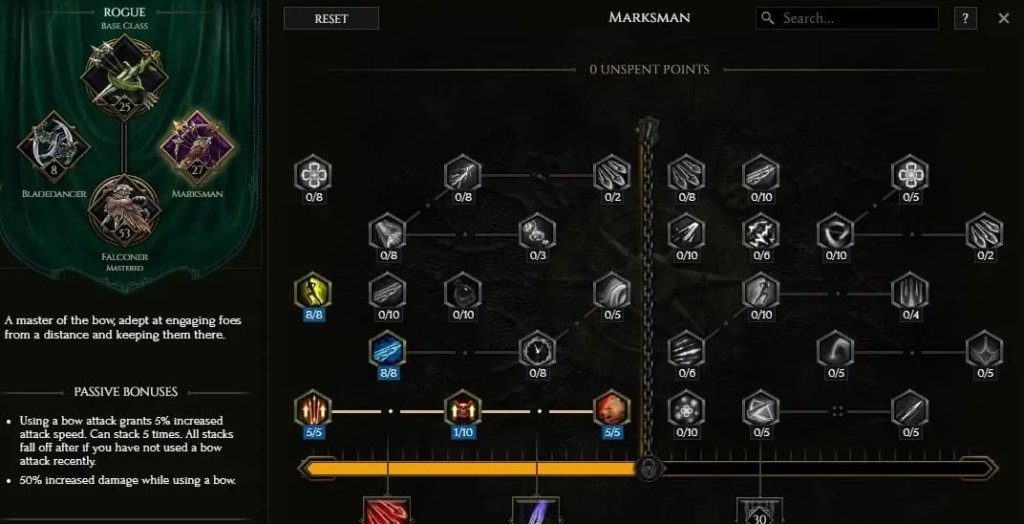 Last Epoch билды Сокольницы