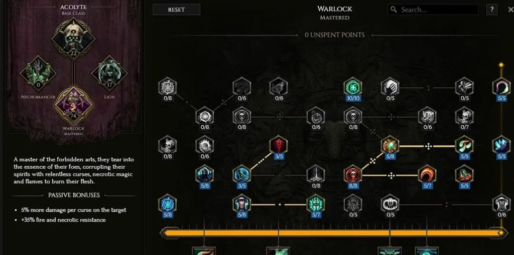 Last Epoch лучшие билды Чернокнижника