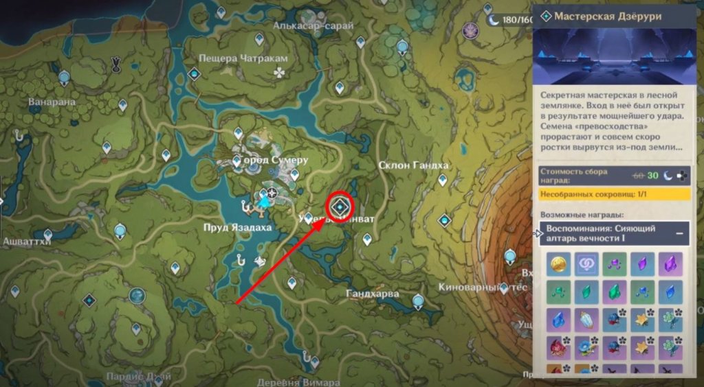 Genshin Impact Аль-Хайтам