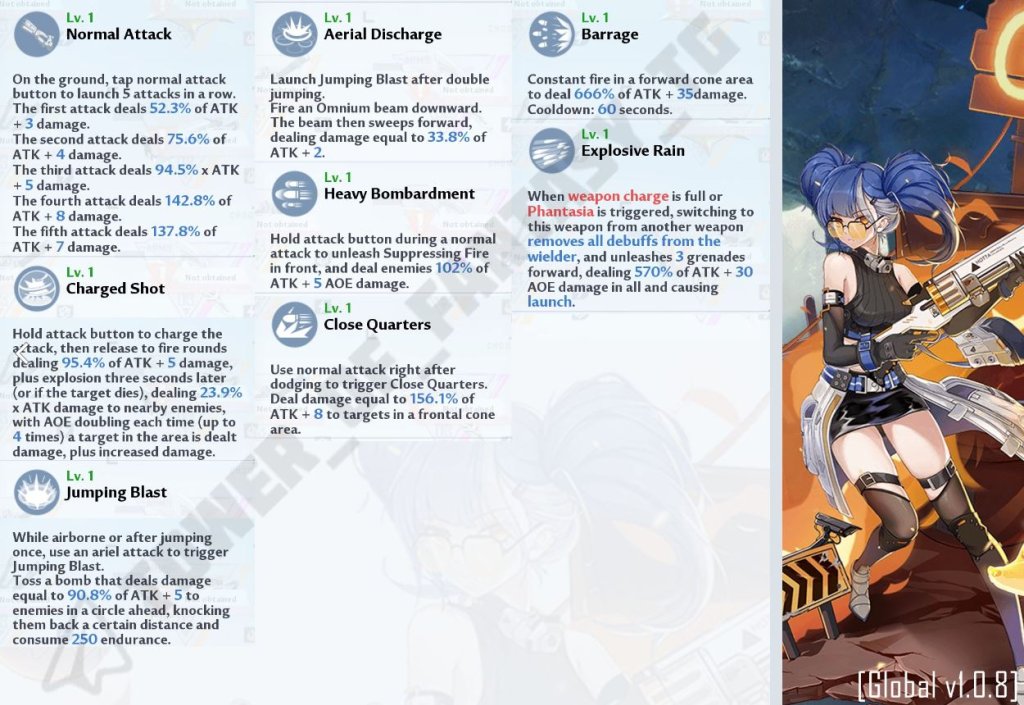 Tower of Fantasy Клаудия Кобальт-Б умения и возвышение