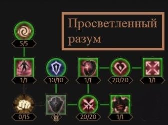 Diablo Immortal гайд на Некроманта 2