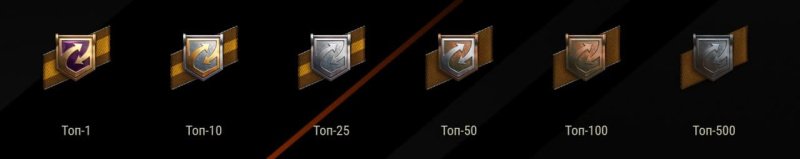 Мир танков спринт 2024