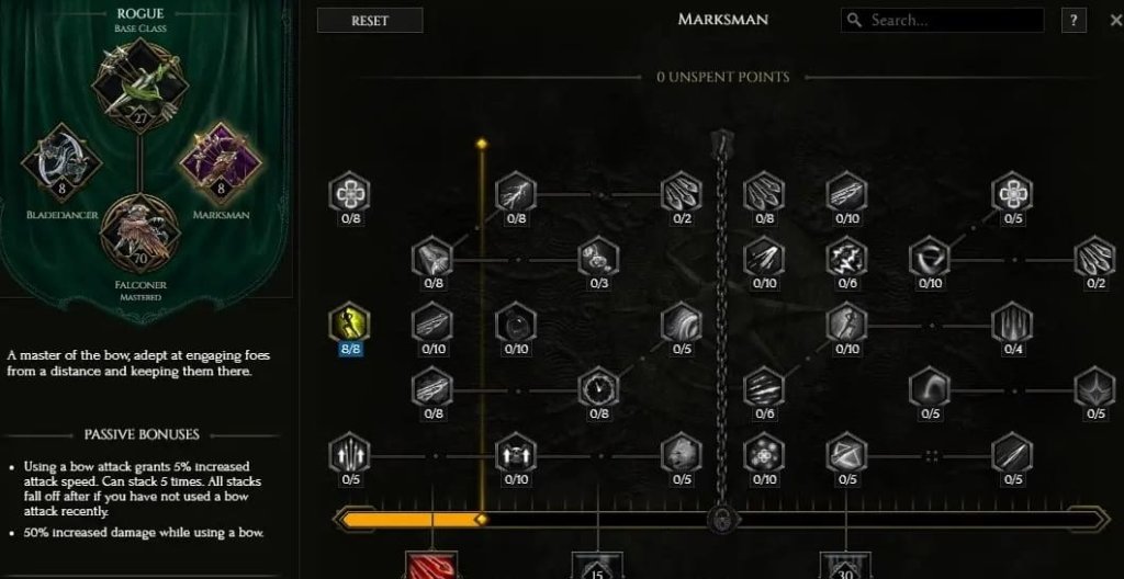 Last Epoch билды Сокольницы