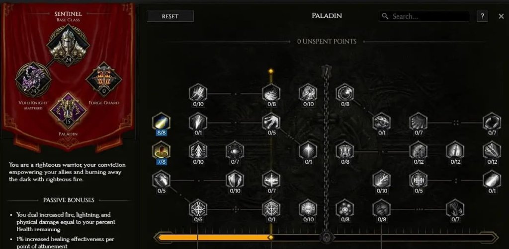 Last Epoch билды Рыцарь Пустоты