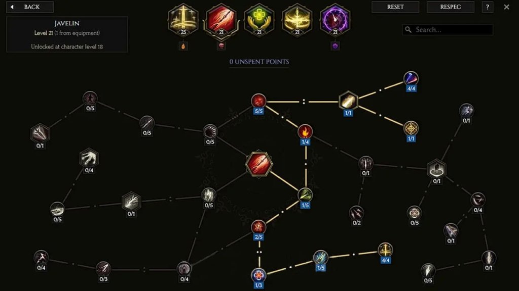 Last Epoch лучшие билды Паладина