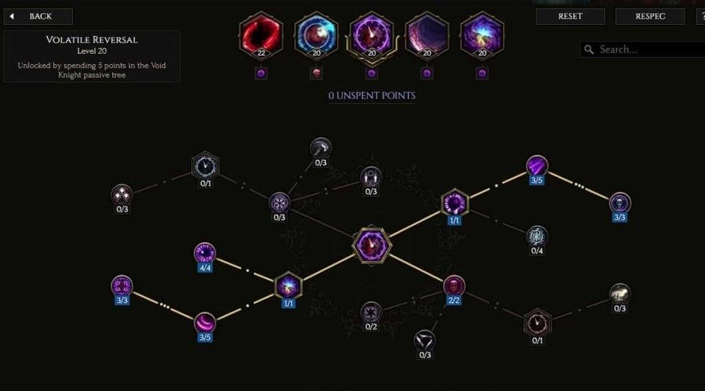 Last Epoch билды Рыцарь Пустоты